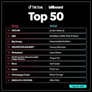 TikTok Billboard Top 50 Singles Chart (24.08)
