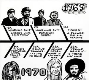 An Alternate History Of American Popular Music (FLAC)